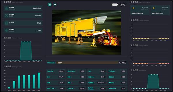 啟世機(jī)械軌道焊接智能管理平臺，讓你輕松搞定軌道焊接